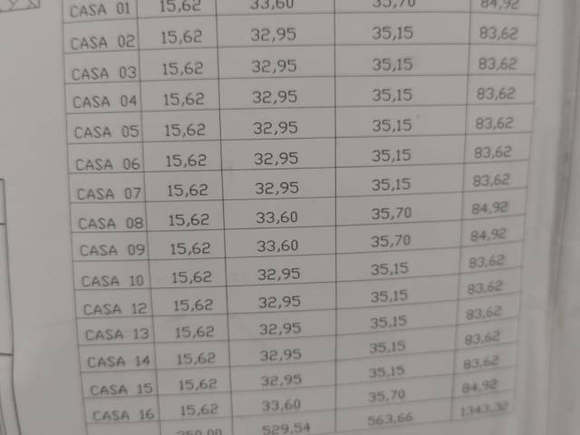 Terreno para Venda em São Paulo - 5