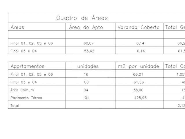 Terreno para Venda em Mogi das Cruzes - 4